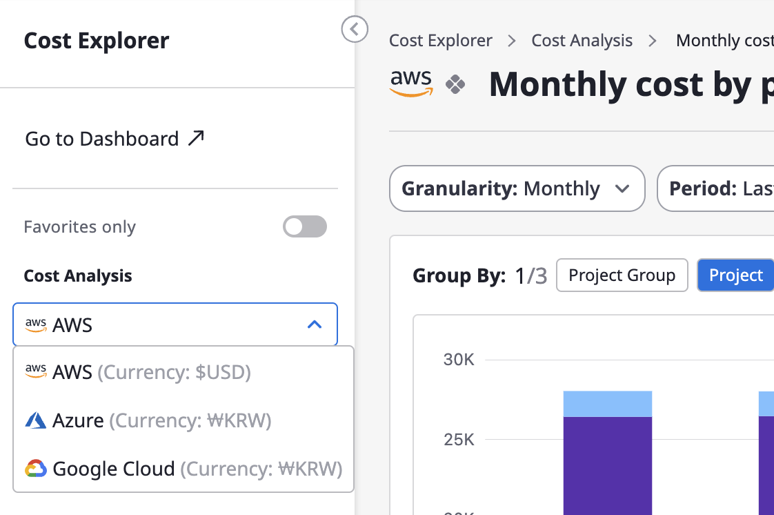 cost-analysis-data-source