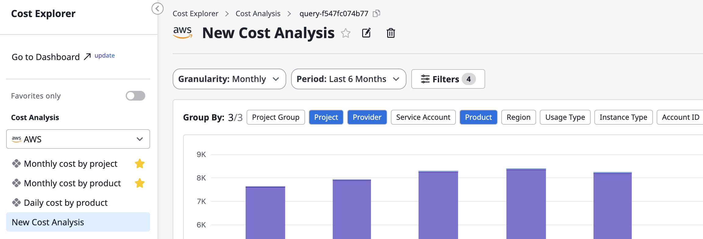 cost-analysis-saved