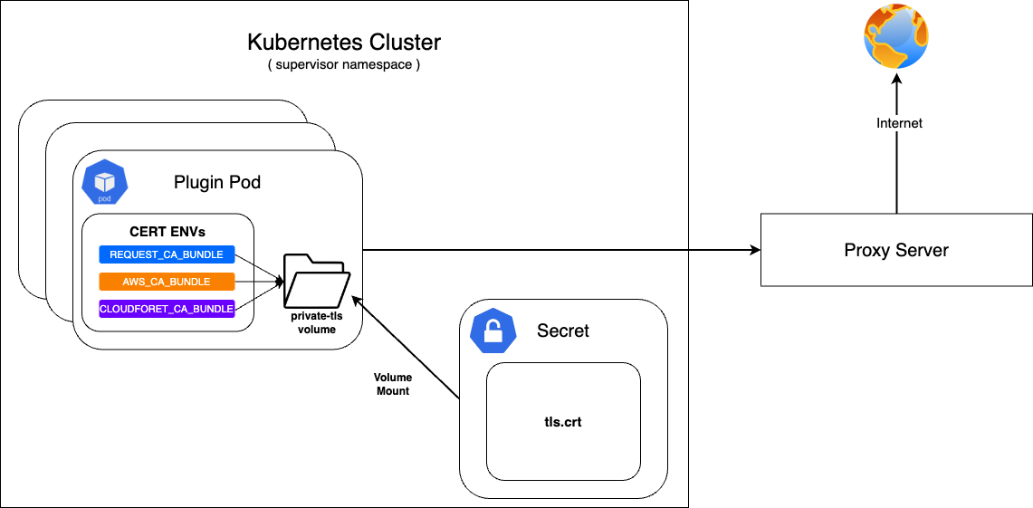 vue-search-ui-demo/src/data/cards-raw.json at master · elastic/vue